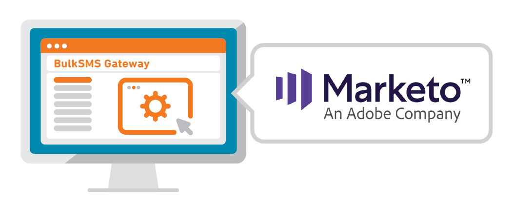 Marketo SMS Integration 